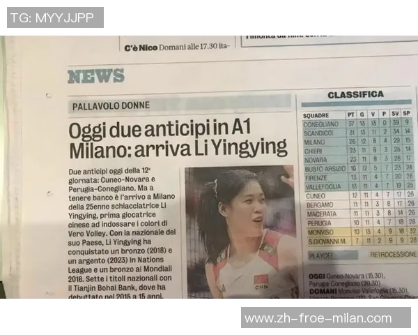 李盈莹加盟米兰没音讯便是好音讯！在国外康复比在天津卖力强