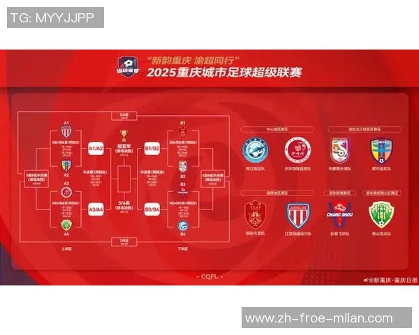 渝超联赛最新路程 渝超联赛最新路程